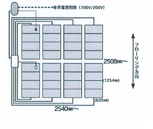 8畳スペース例