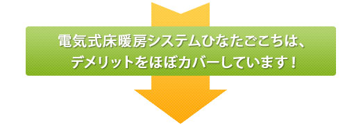 電気式床暖房システムひなたごこちは、
デメリットをほぼカバーしています！